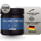Colagen Peptide