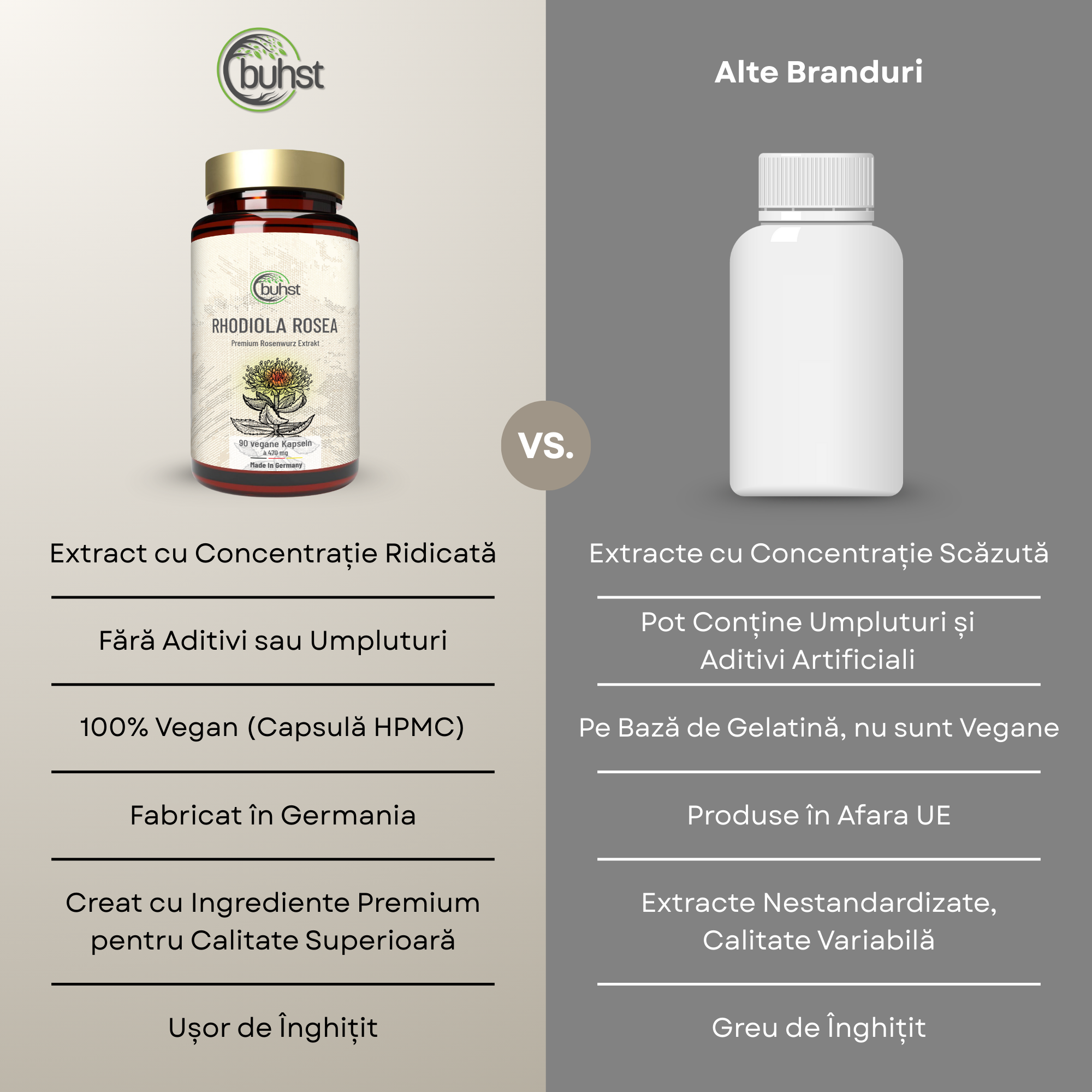 Rhodiola Rosea - 90 de capsule