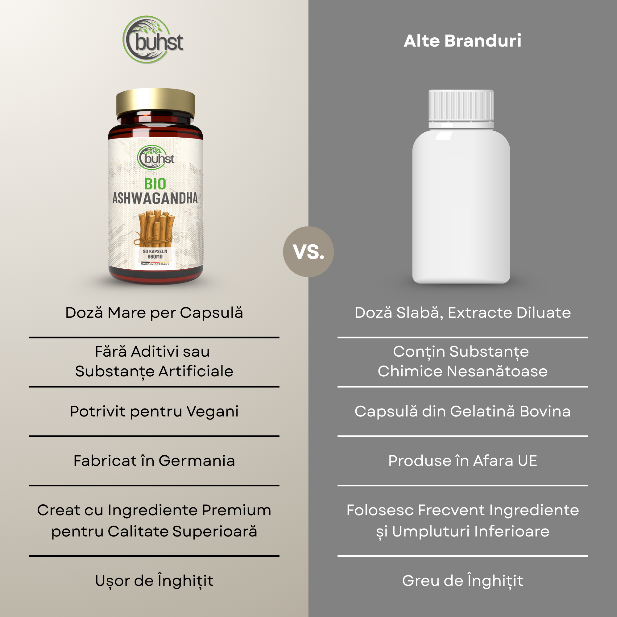 Ashwagandha BIO
