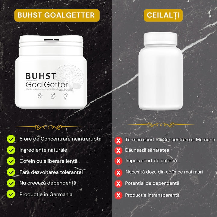 GoalGetter - coama leului, creatina & cofeina