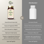 Ashwagandha si Rhodiola Rosea