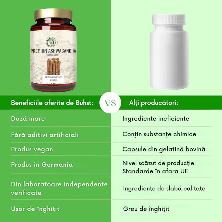 Ashwagandha Premium