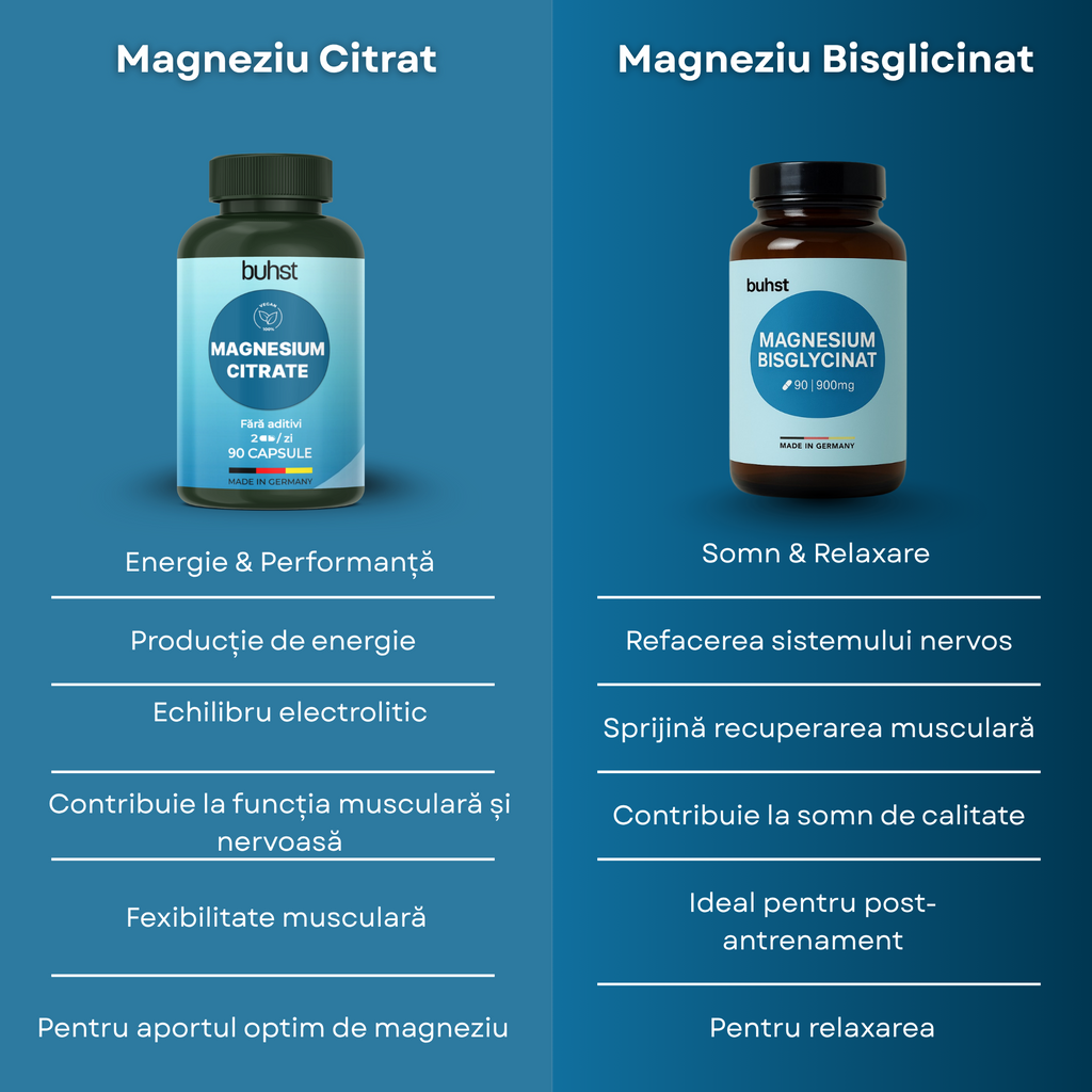 Citrat de magneziu