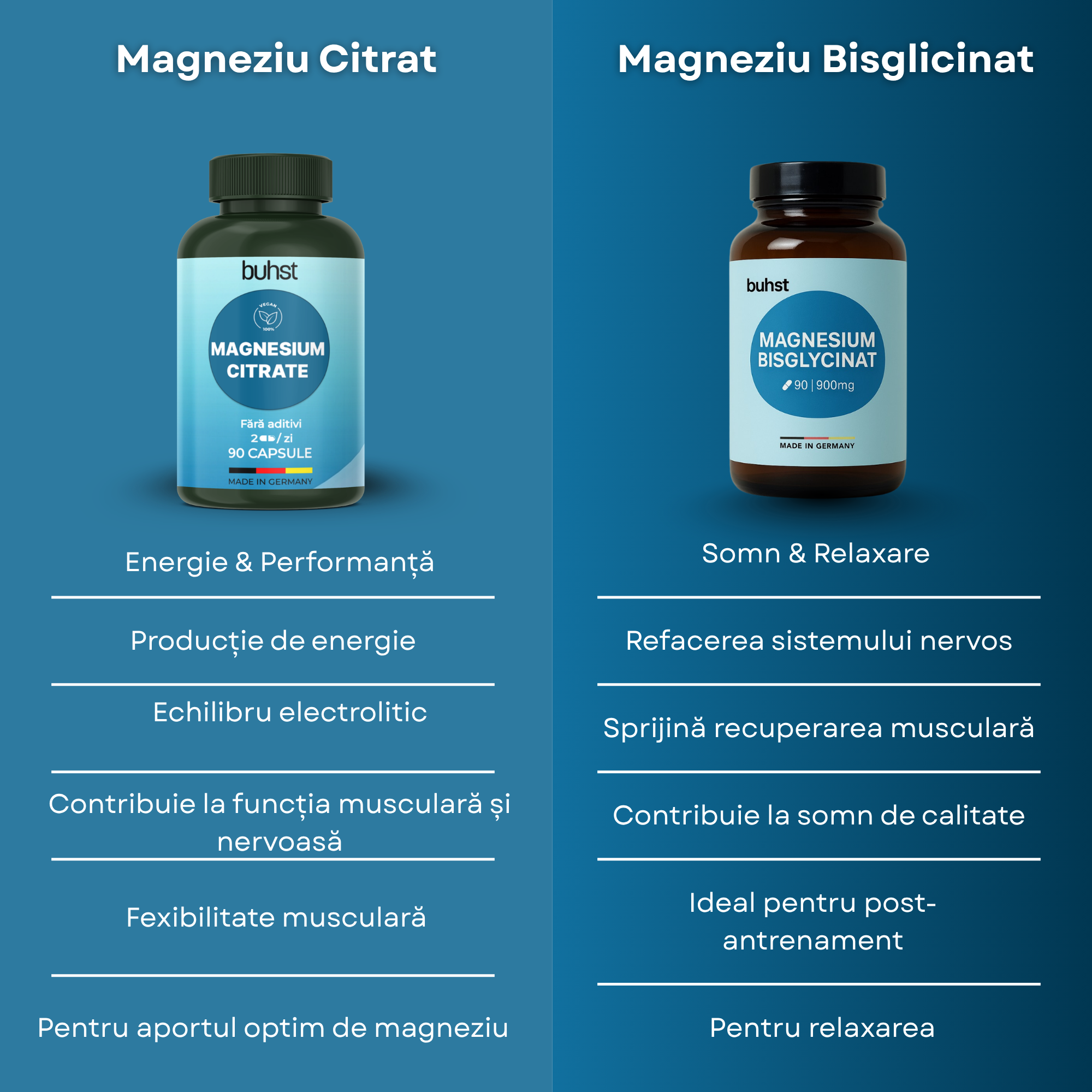 Citrat de magneziu