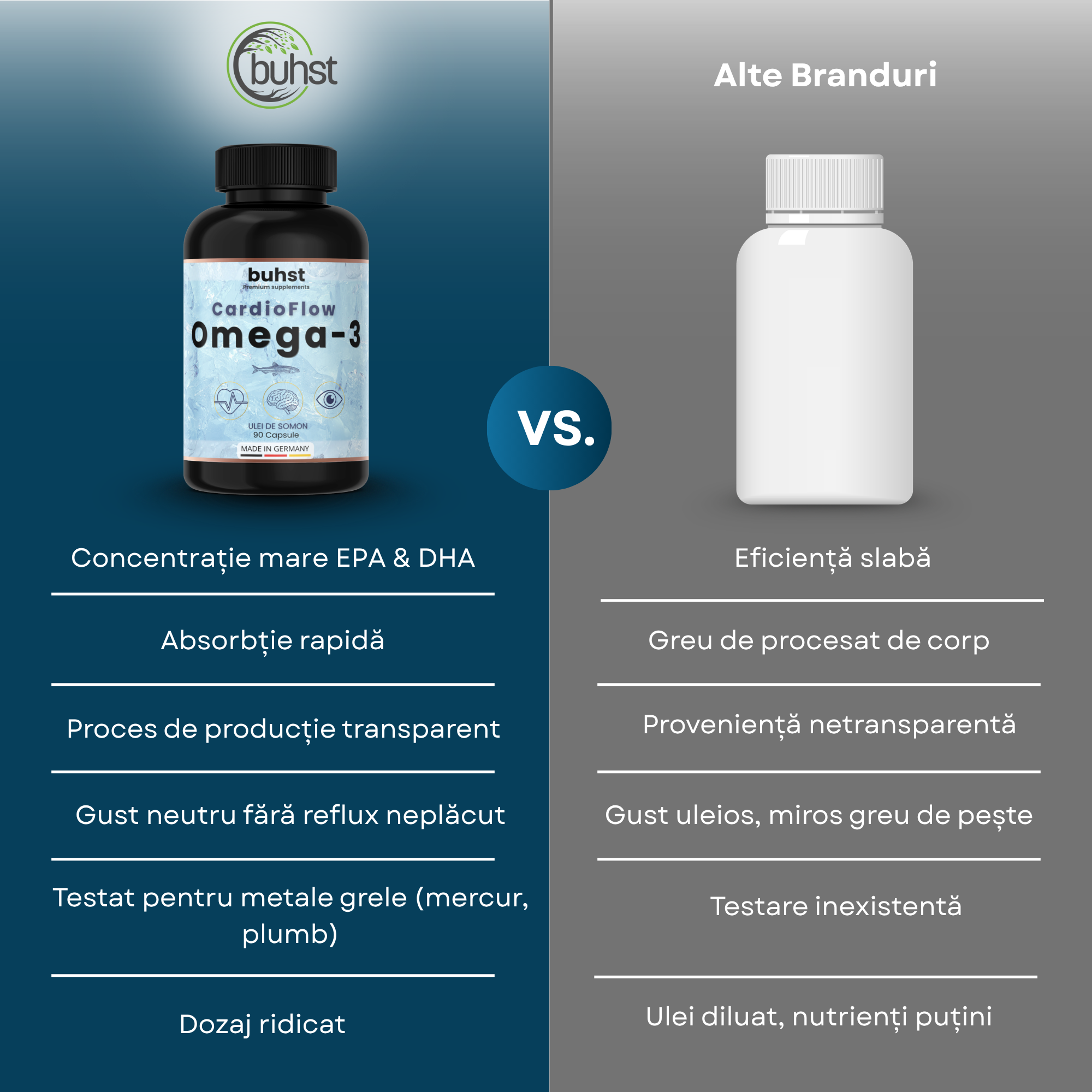 Omega 3