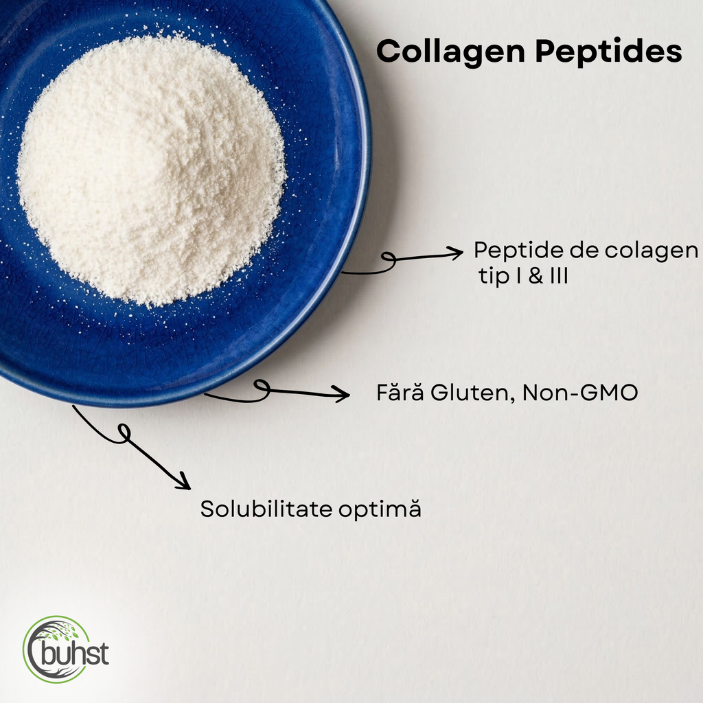 Colagen Peptide