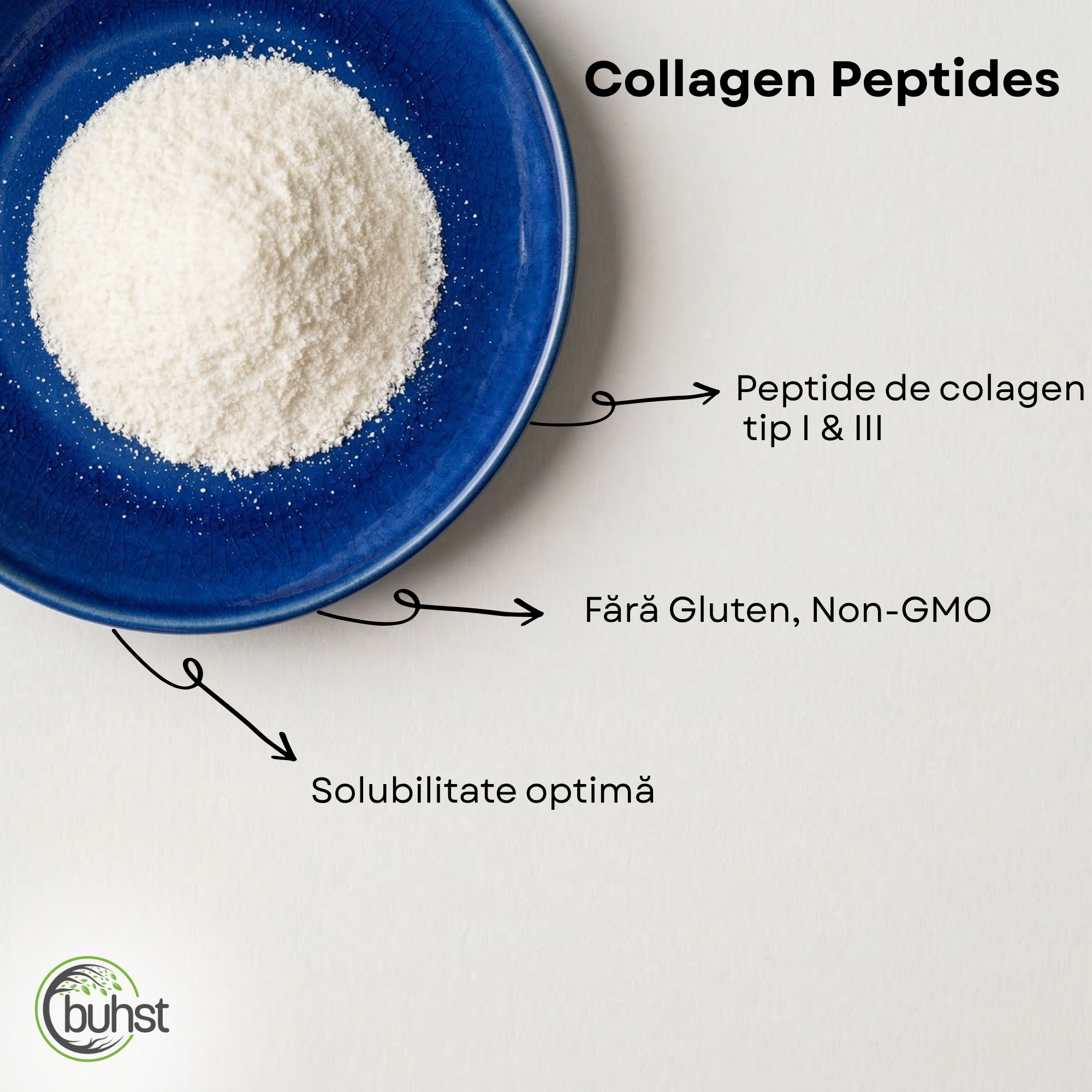 Colagen Peptide