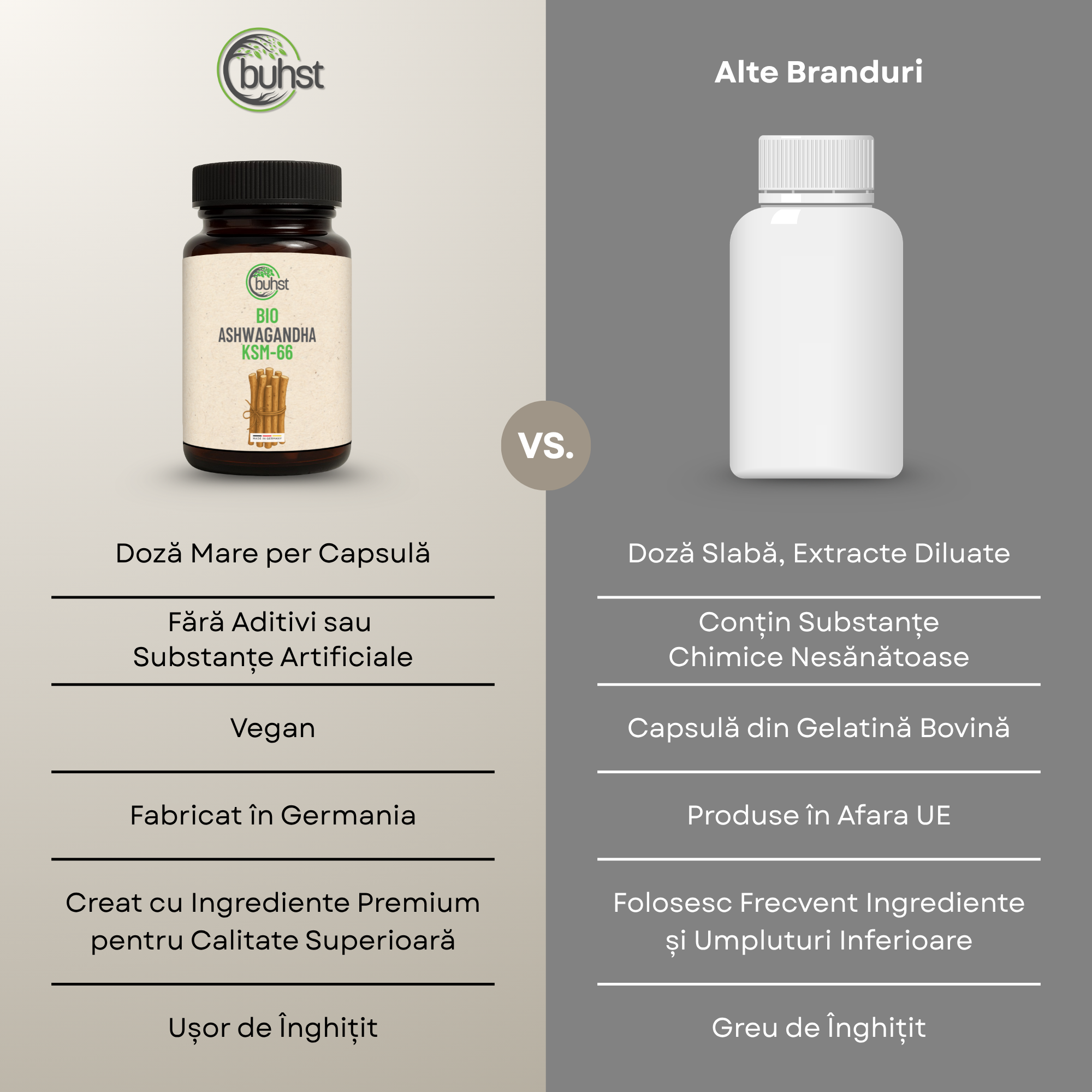 Ashwagandha KSM-66 BIO 120 capsule BUHST