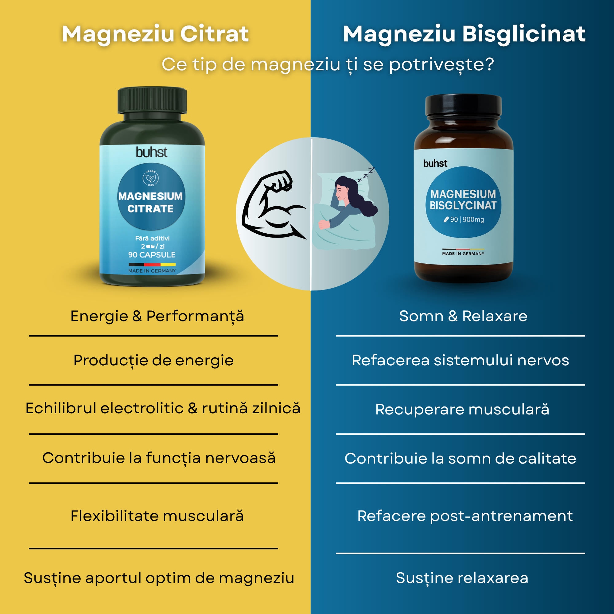 Citrat de magneziu