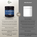 Colagen Peptide