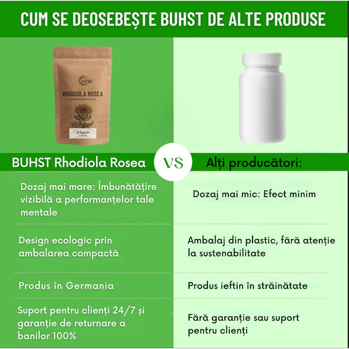 Rhodiola Rosea - 30 de capsule